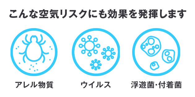 ②OHラジカルが菌の水素を奪って除菌